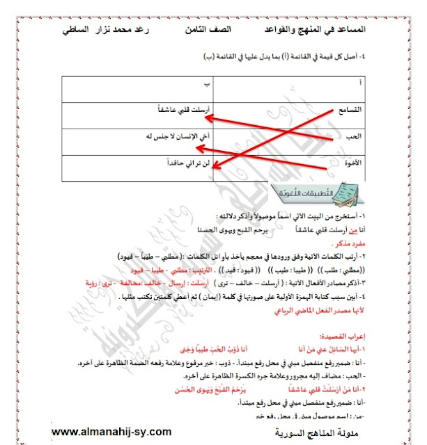 MjAzMzM5MC45NTE4 شرح قصيدة انت وانا اللغة العربية للصف الثامن الفصل الثاني المنهاج السوري